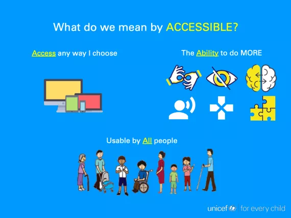 Image describing accessibility concerns and usability by all people